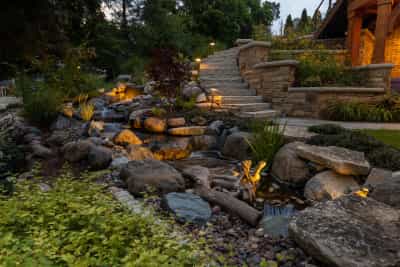 Working with LandWorks